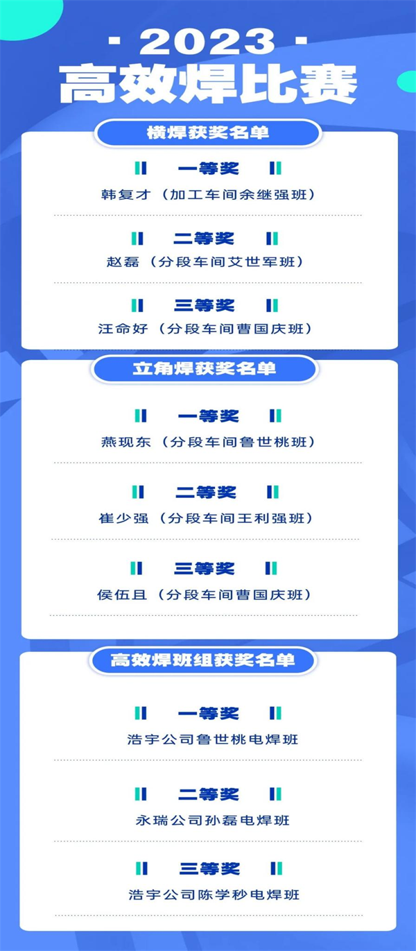 第16頁_新聞中心_蕪湖造船廠有限公司