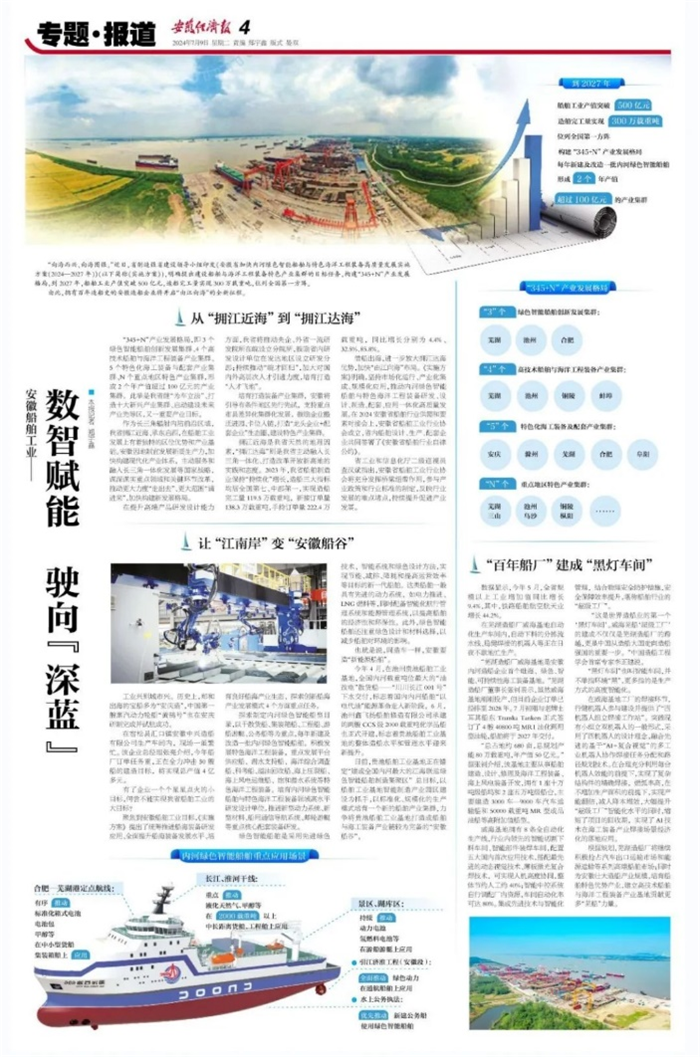 第12頁_新聞中心_蕪湖造船廠有限公司